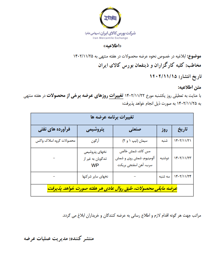 زمان‌بندی جدید عرضه در بورس کالا