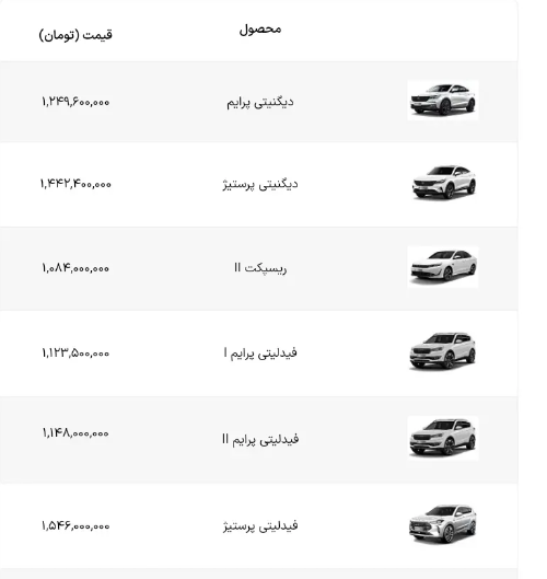 اعلام لیست قیمت جدید محصولات بهمن موتور در بهمن ۱۴۰۲ + جدول
