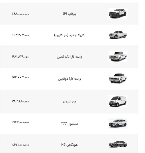 اعلام لیست قیمت جدید محصولات بهمن موتور در بهمن ۱۴۰۲ + جدول
