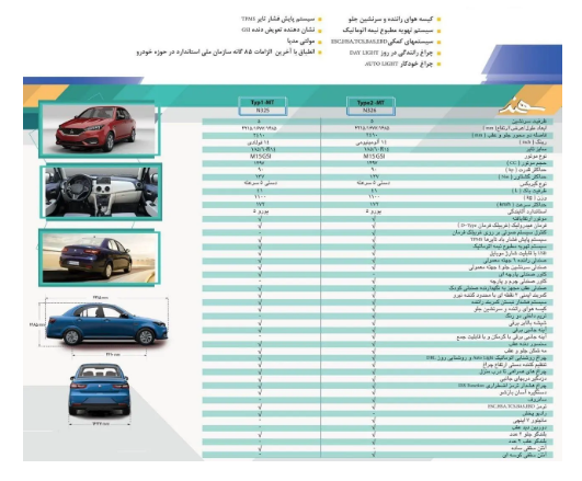 خودروی جدید ایرانی در مسیر بازار