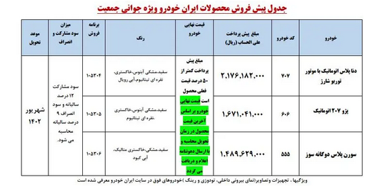 جزئیات پیش فروش ایران خودرو ویژه مادران