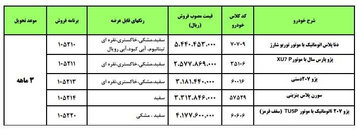 شرایط پیش‌فروش و فروش فو‌ق‌العاده محصولات ایران خودرو اعلام شد