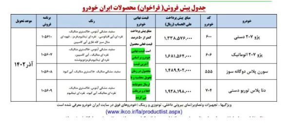 شرایط ثبت‌نام ایران خودرو در تابستان ۱۴۰۲ اعلام شد