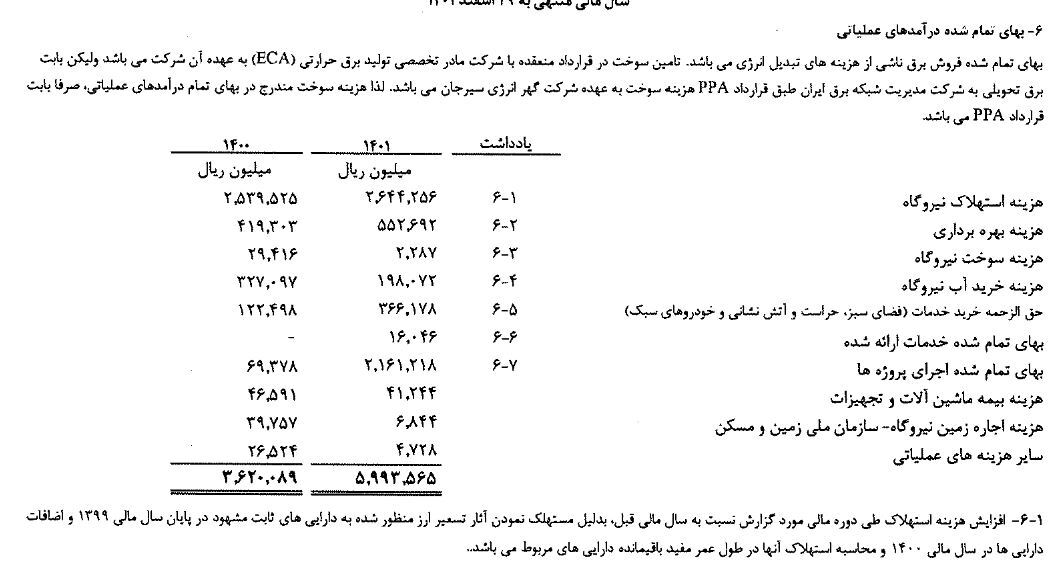 «کگل» به هر سهم ۳۹ تومان سود داد