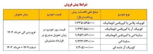 فراخوان واریز وجه و ثبت نام محصولات سایپا برای متقاضیان عادی