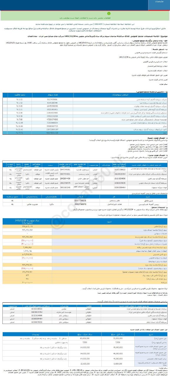 فملی چقدر سود تصویب کرد؟