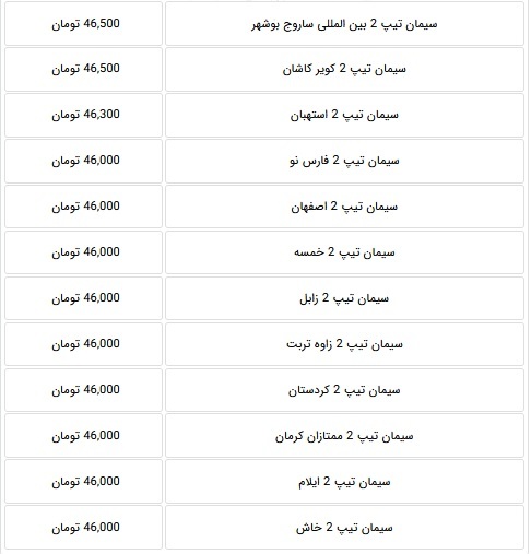 قیمت جدید سیمان ۵۰ کیلویی ۲۴ شرکت بورسی و غیر بورسی اعلام شد