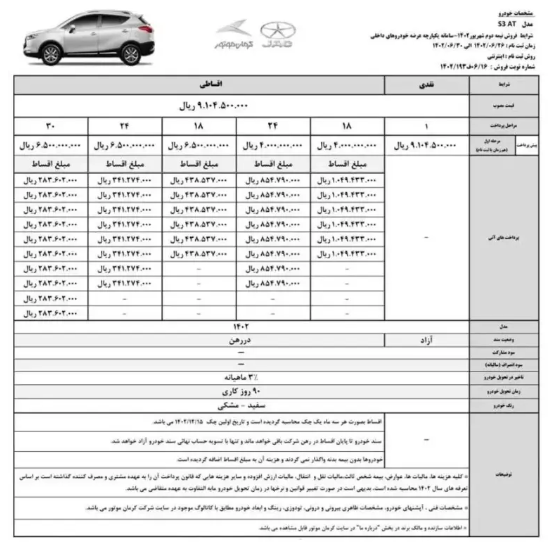 آغاز فروش اقساطی کرمان موتور/ کدام خودرو‌ها عرضه می‌شوند؟