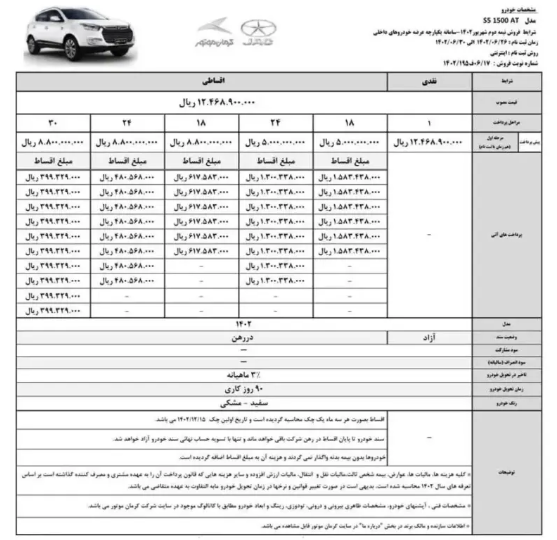 آغاز فروش اقساطی کرمان موتور/ کدام خودرو‌ها عرضه می‌شوند؟