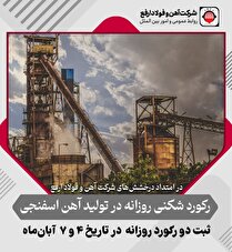 ثبت ۲ رکورد روزانه تولید آهن اسفنجی در آبان‌ماه