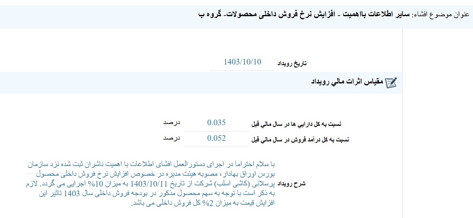 مهمترین اخبار کدال در ۱۱ دی ۱۴۰۳/ از تحصیل سهام تا برگزاری مزایده