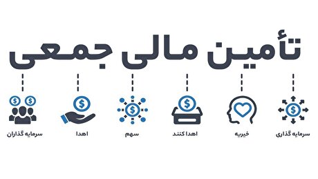 سقف تامین مالی جمعی به ٥٠ میلیارد تومان رسیده است