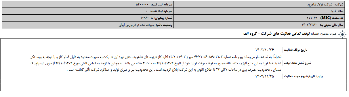 توقف تمامی فعالیت های فرود