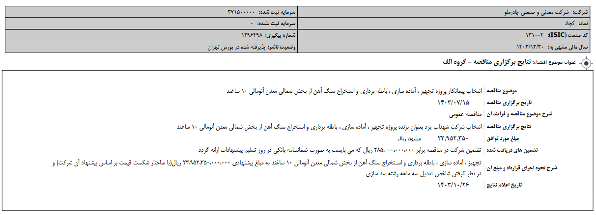 نتایج برگزاری مناقصه «کچاد» چه شد؟