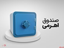 کدام صندوق اهرمی بالاترین بازدهی آذر را کسب کرد؟