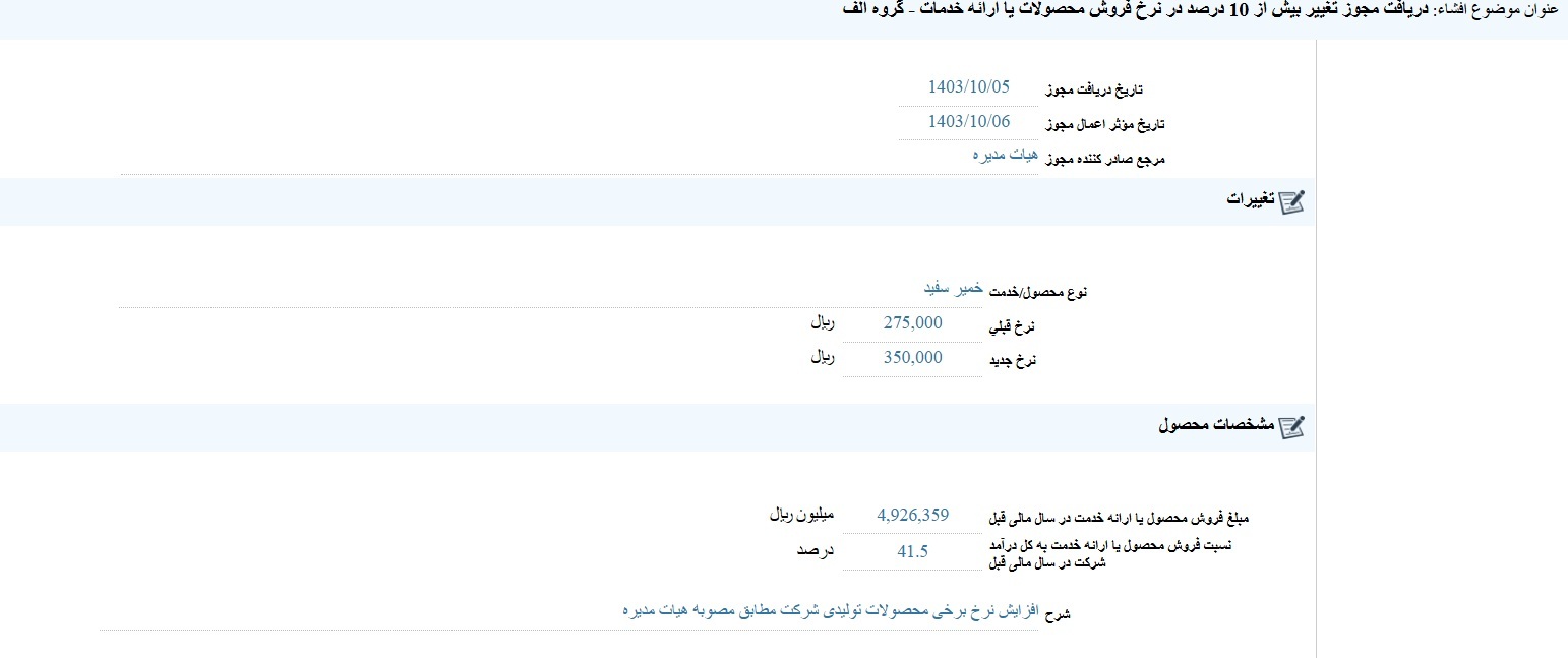 مهمترین اخبار کدال ۸ دی ۱۴۰۳/ از متوقف نشدن تولید تا افزایش نرخ محصولات