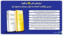 ابزار‌های مالی طلا و نقره مسیر بازگشت اعتماد به بازار سرمایه را هموار کرد