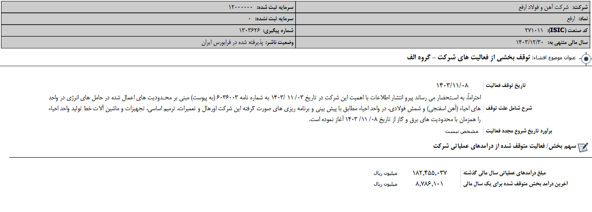 توقف بخشی از فعالیت‌های «ارفع»