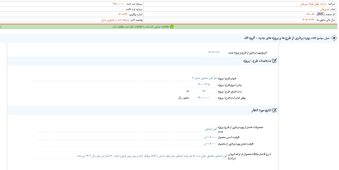 بهره برداری فجهان از طرح‌ها و پروژه‌ها