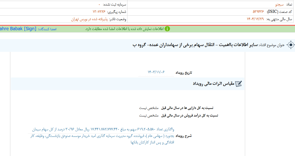 انتقال سهام برخی از سهامداران عمده سبجنو