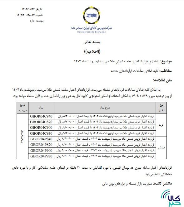 راه‌اندازی قرارداد اختیار معامله شمش طلا سررسید اردیبهشت ١٤٠٤