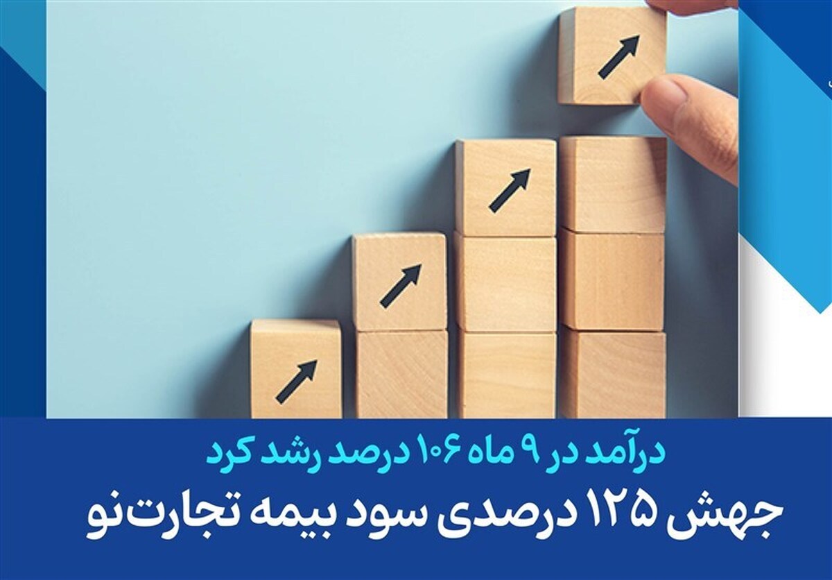 جهش ۱۲۵ درصدی سود بیمه تجارت‌نو