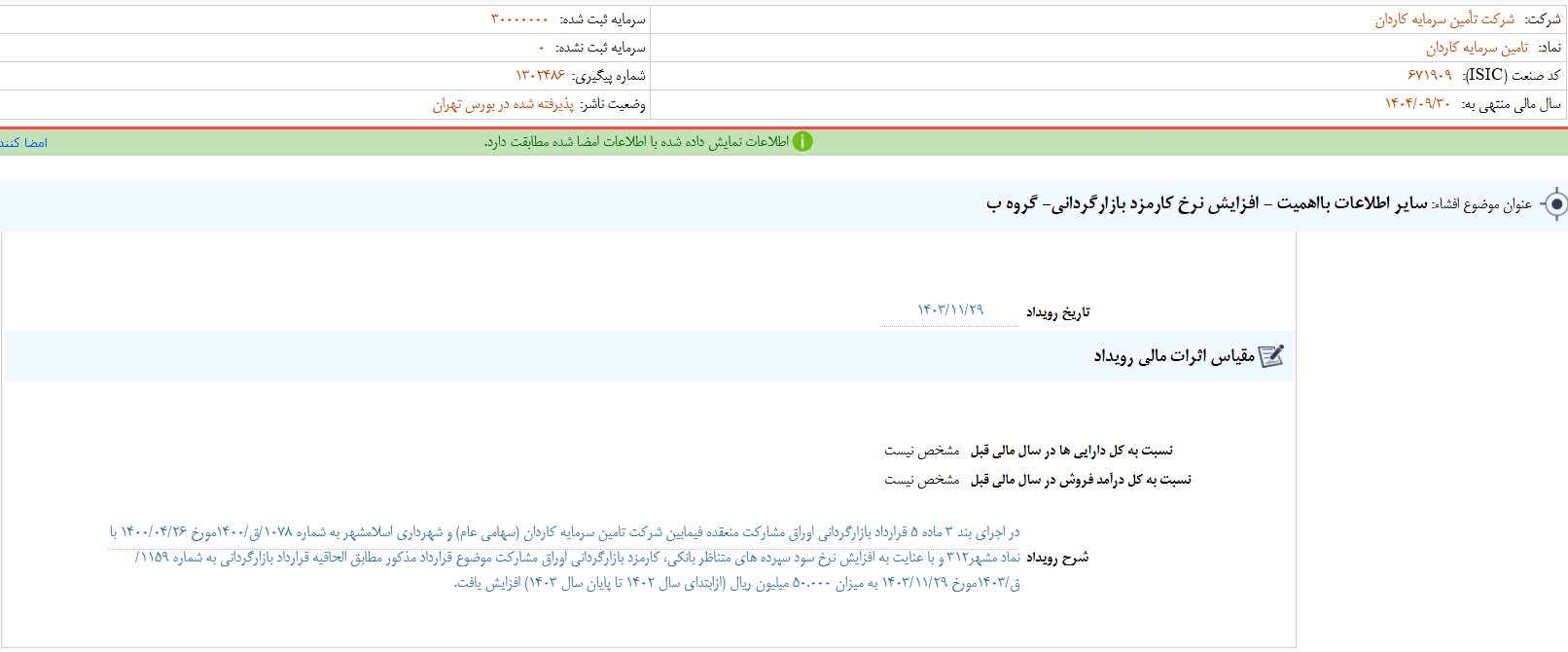 مهم‌ترین اخبار کدال در ۲۹ بهمن ۱۴۰۳