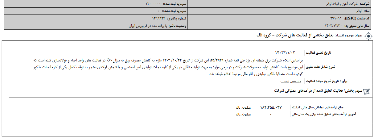 تعلیق بخشی از فعالیت‌های ارفع