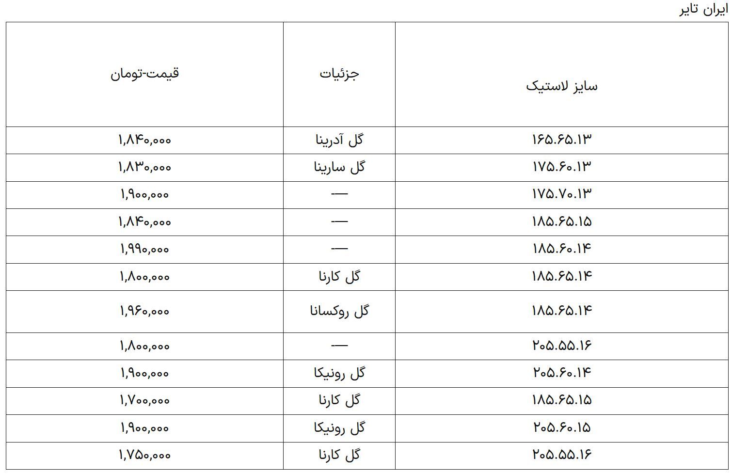 قیمت جدید لاستیک اسفند ۱۴۰۳+ جزئیات