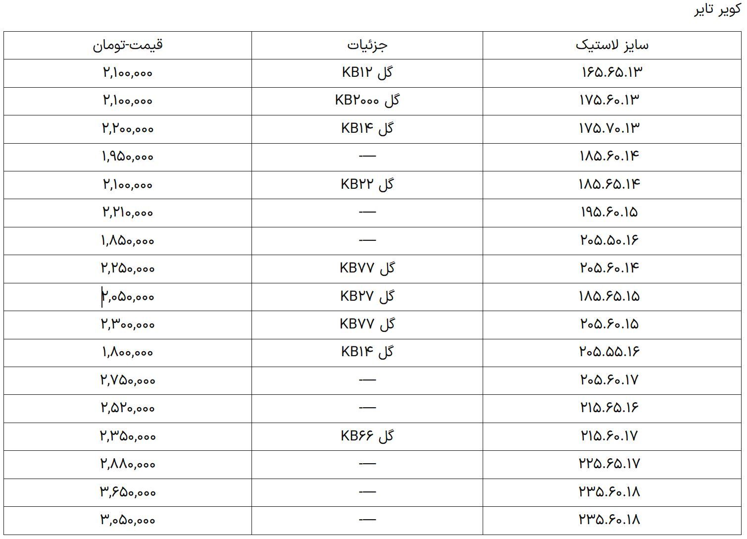 قیمت جدید لاستیک اسفند ۱۴۰۳+ جزئیات