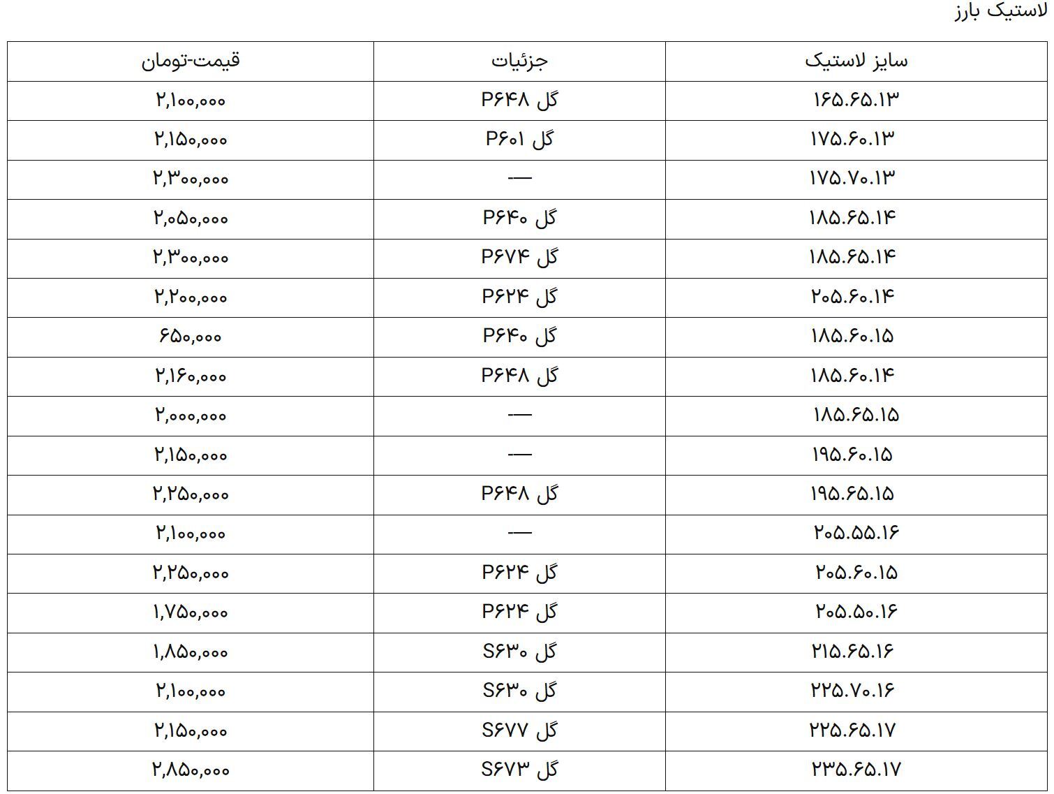 قیمت جدید لاستیک اسفند ۱۴۰۳+ جزئیات