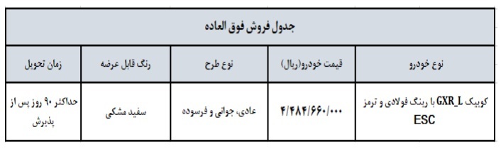 فروش و پیش فروش فوق العاده محصولات سایپا