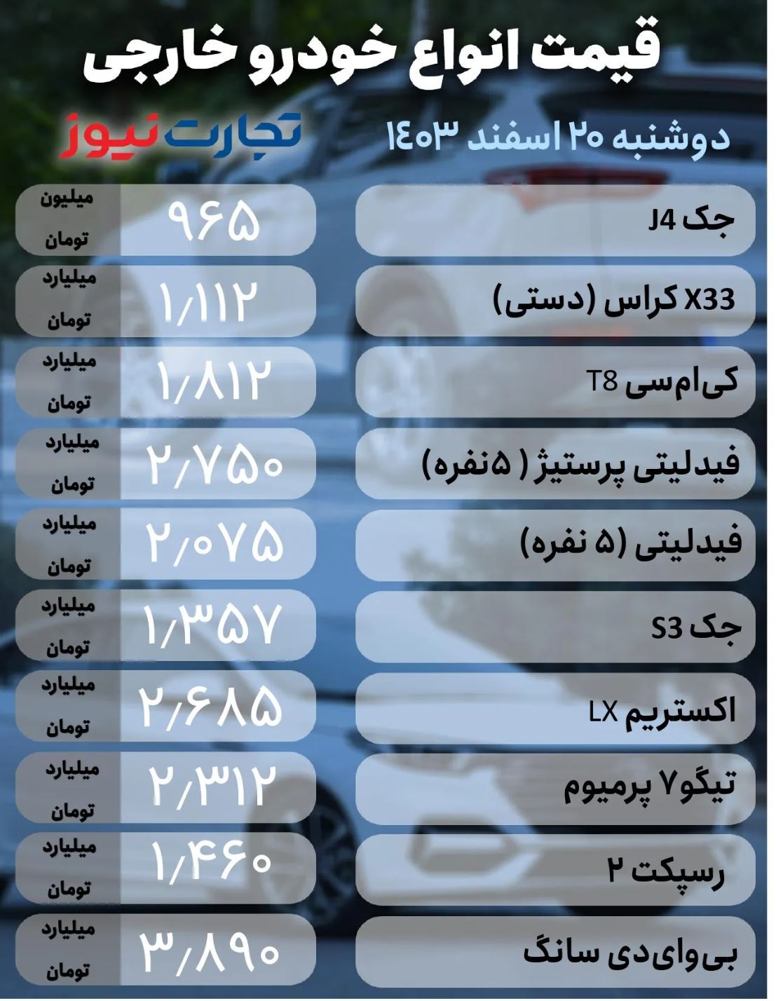 قیمت خودرو امروز ۲۰ اسفند ۱۴۰۳/ ثبات به بازار بازگشت + جدول