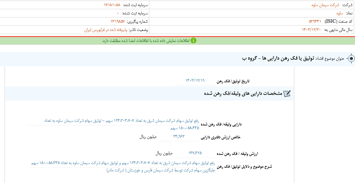 ساوه از توثیق یا فک رهن دارایی‌ها خبر داد