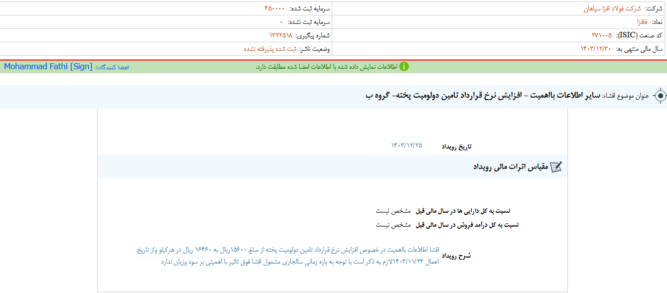 فافزا از افزایش نرخ قرارداد تامین دولومیت پخته خبر داد