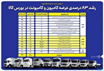 رشد ۸۳ درصدی عرضه کامیون و کامیونت در بورس کالا