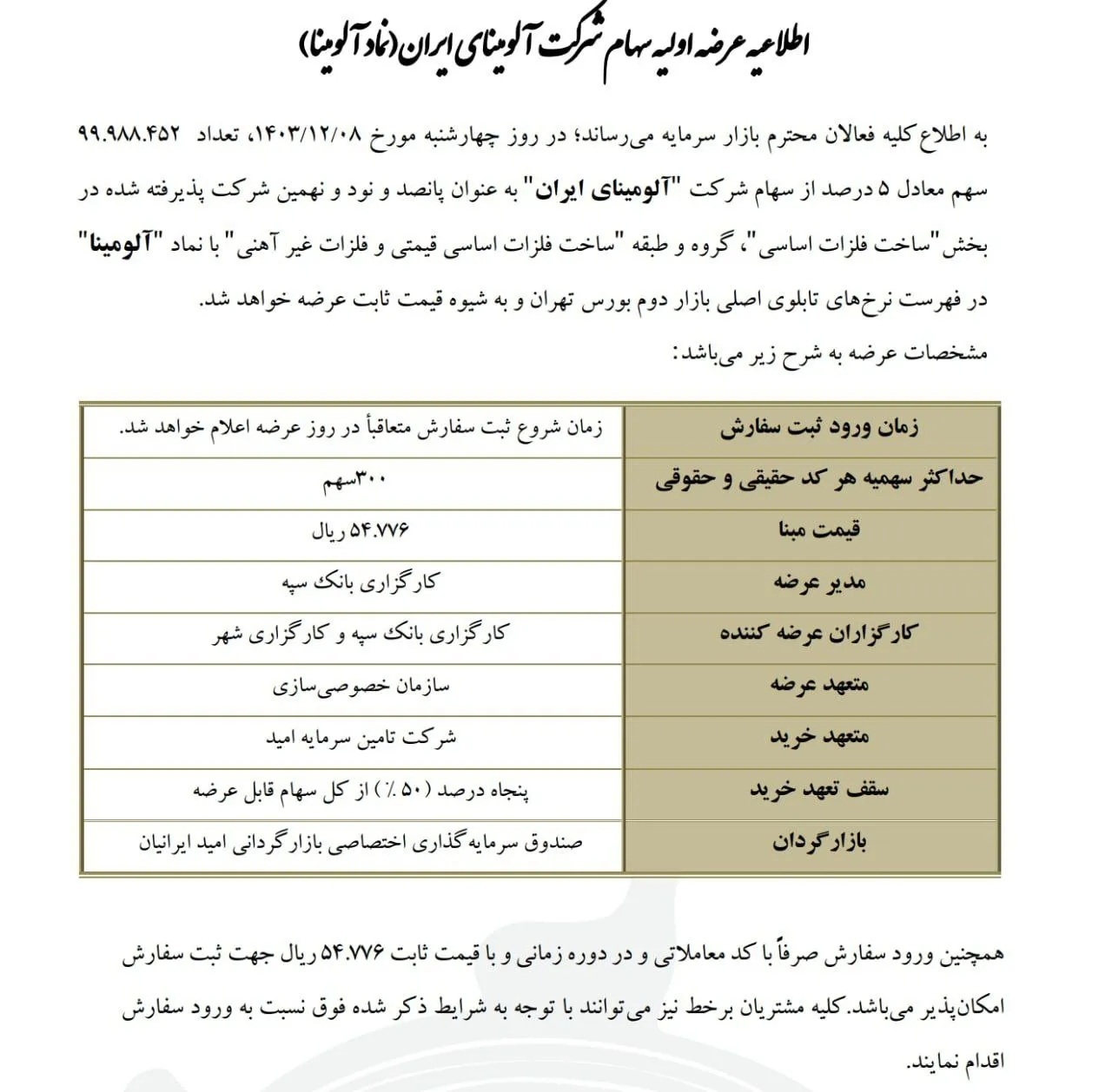 عرضه اولیه آلومینا چهارشنبه در بورس/ جزییات و میزان نقدینگی مورد نیاز عرضه اولیه آلومینا