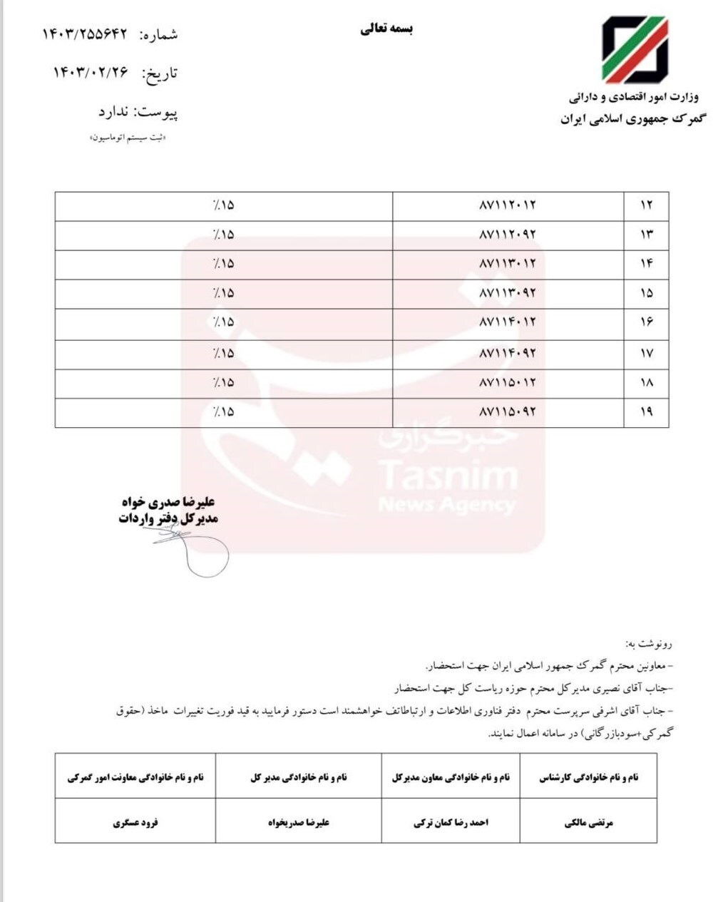 حقوق ورودی خودرو‌های برقی و هیبریدی اعلام شد + سند