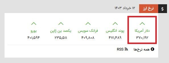 دلار ۴۲۰۰ تومانی رسما حذف شد/ اعلام نرخ میانگین موزون ارز