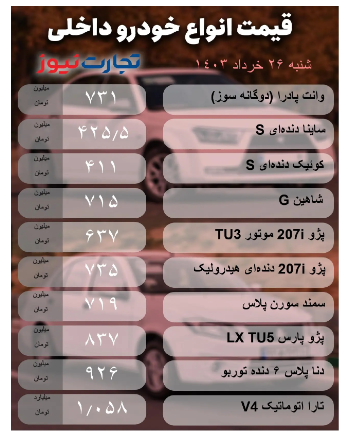 قیمت خودرو امروز شنبه ۲۶ خرداد ۱۴۰۳ + جدول