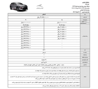 قیمت کی ام سی A۵ چند؟/ جدیدترین کراس‌اوور کرمان موتور وارد بازار می‌شود