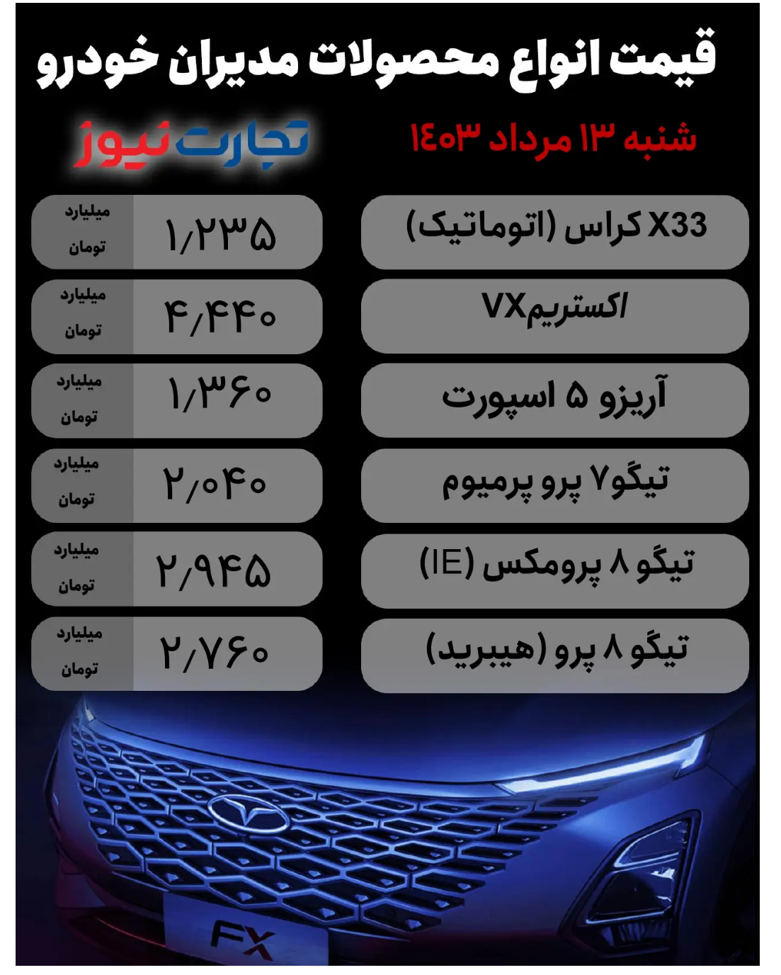 قیمت محصولات مدیران خودرو امروز ۱۳ مرداد۱۴۰۳/ کدام محصول ۳۲ میلیون تومان گران شد؟ + جدول