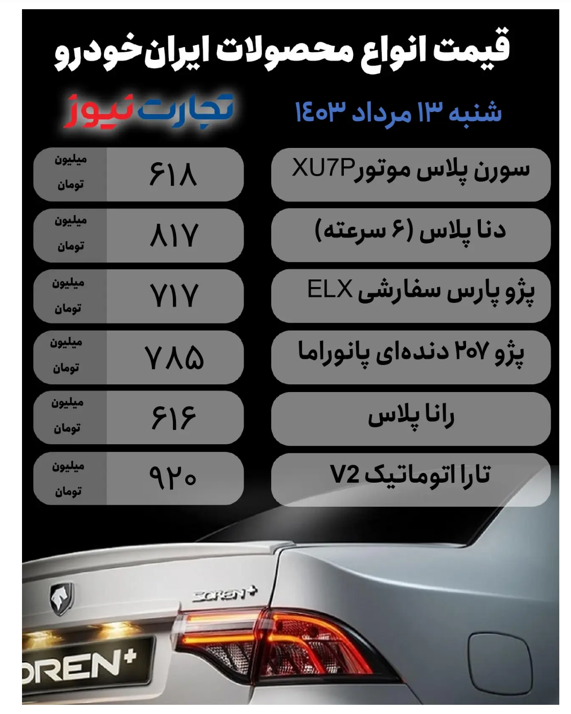 قیمت محصولات ایران خودرو امروز ۱۳ مرداد ۱۴۰۳/ ۱۰ خودرو گران شدند + جدول