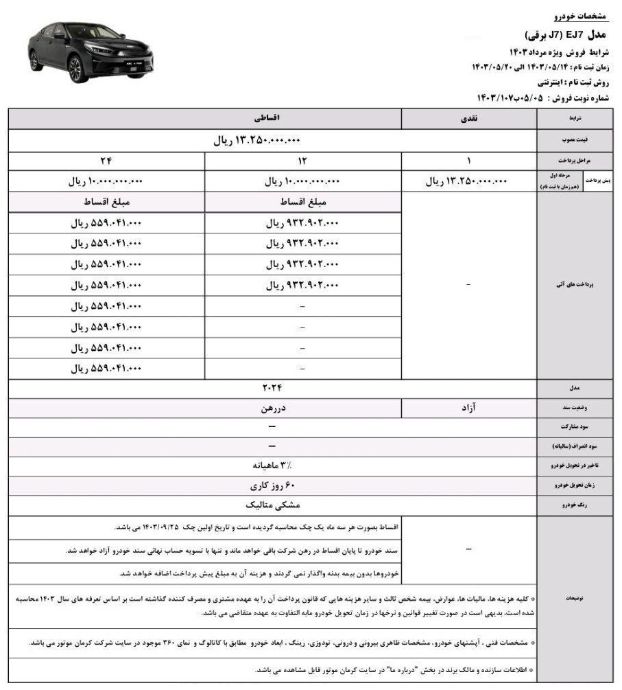 کرمان موتور شرایط فروش ۵ خودروی شرکت را به صورت فروش نقدی و اقساطی اعلام کرد.