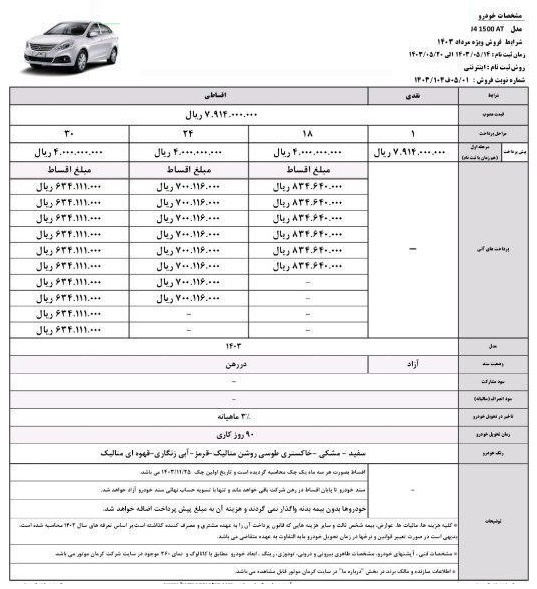 کرمان موتور شرایط فروش ۵ خودروی شرکت را به صورت فروش نقدی و اقساطی اعلام کرد.