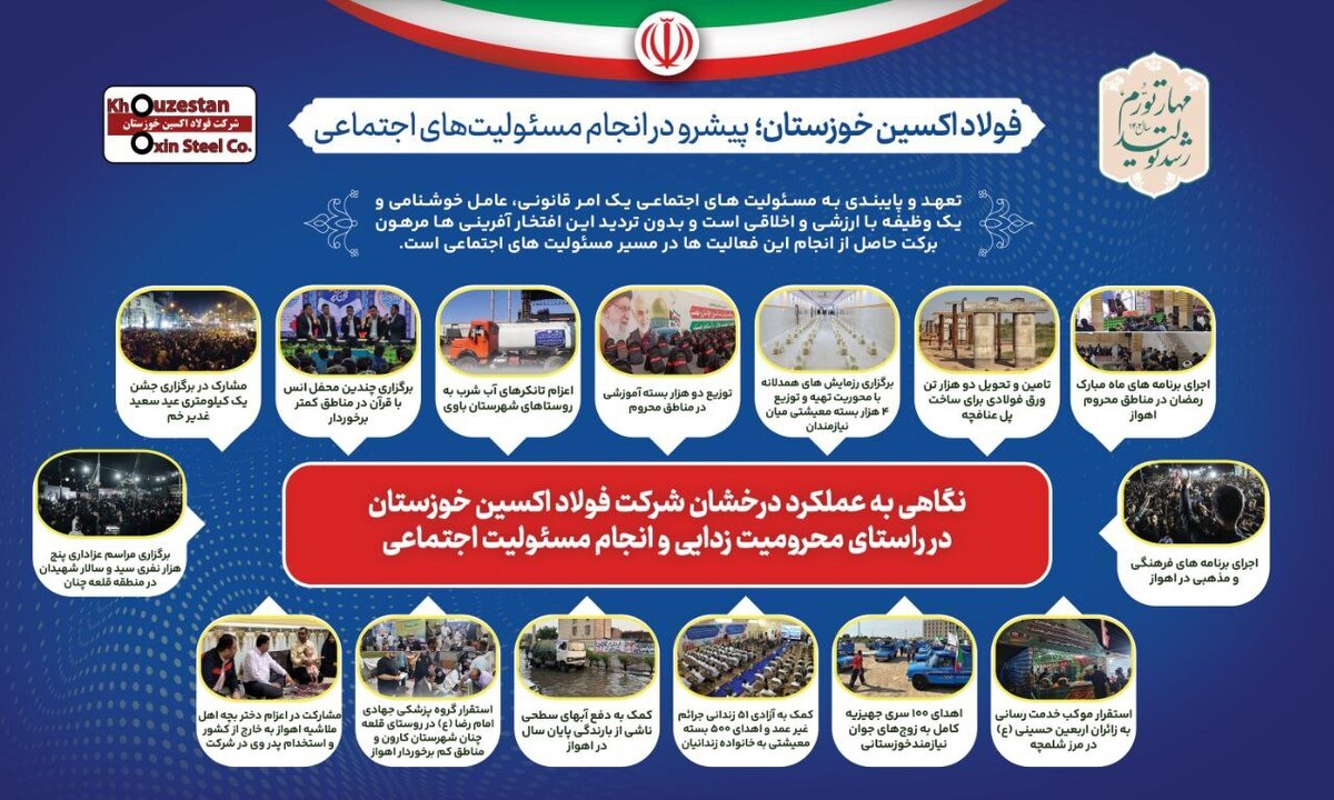 گزارشی از عملکرد درخشان فولاد اکسین خوزستان در انجام مسوولیت‌های اجتماعی و محرومیت‌زدایی