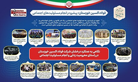 گزارشی از عملکرد درخشان فولاد اکسین خوزستان در انجام مسوولیت‌های اجتماعی و محرومیت‌زدایی