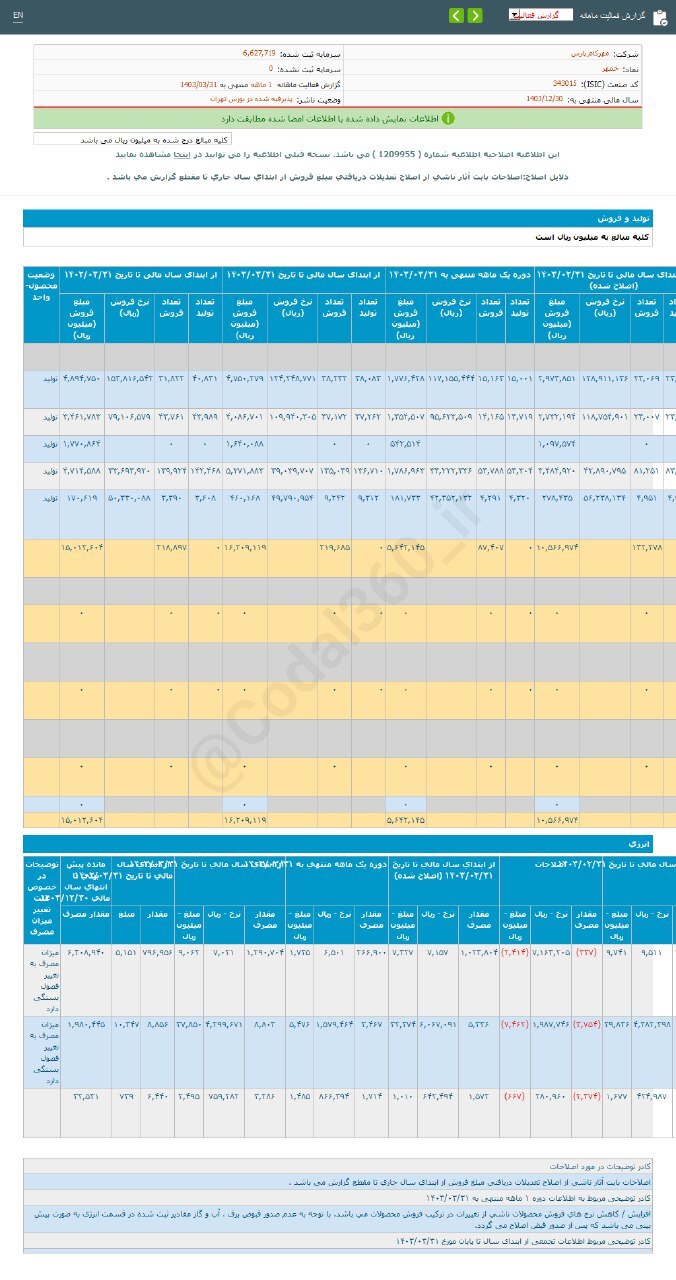 خمهر خرداد را چگونه سپری کرد؟