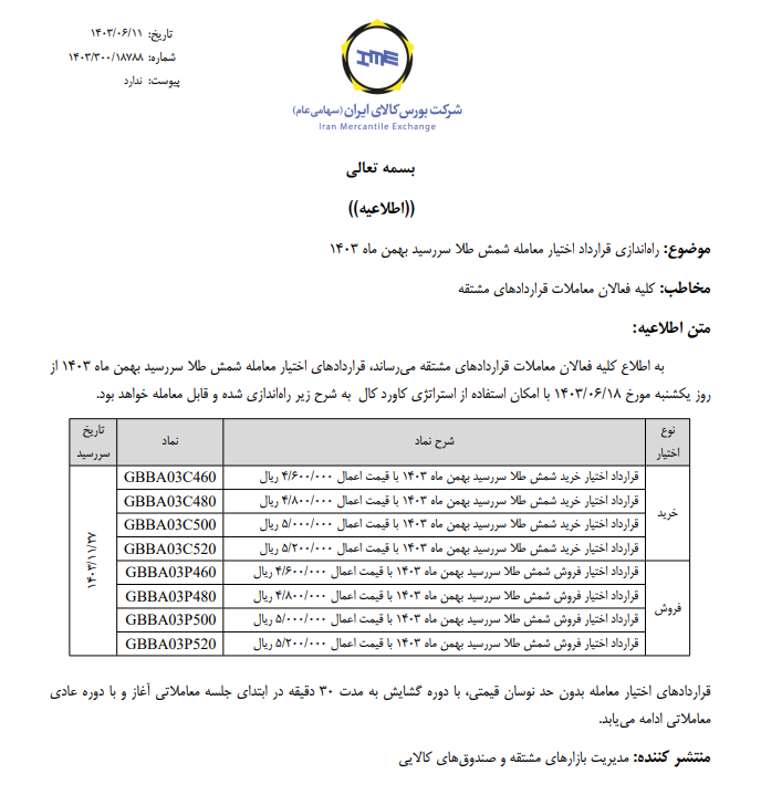 راه‌اندازی قرارداد اختیار معامله سکه و شمش طلا با سررسید آبان و بهمن