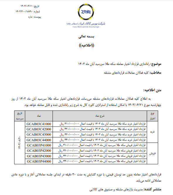 راه‌اندازی قرارداد اختیار معامله سکه و شمش طلا با سررسید آبان و بهمن